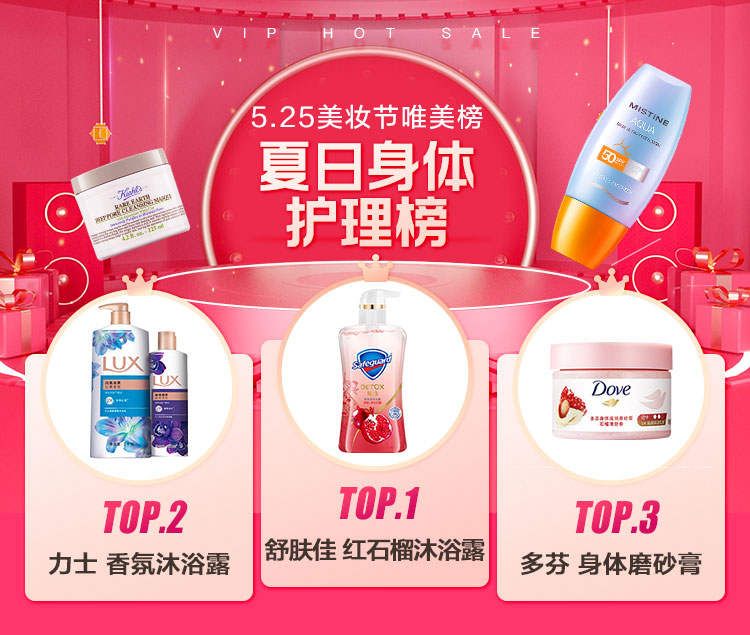 唯品會(huì)揭秘2022夏日五大美妝趨勢(shì)，高倍數(shù)防曬霜、香氛沐浴露成熱門賽道